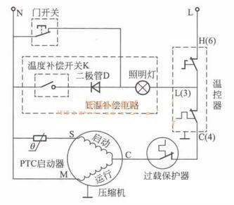 低溫補償系統(tǒng)照明燈兼作加熱器.jpg